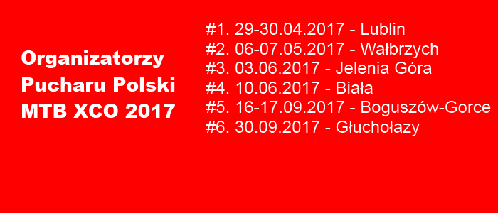 organizatorzy-pp-2017-lista
